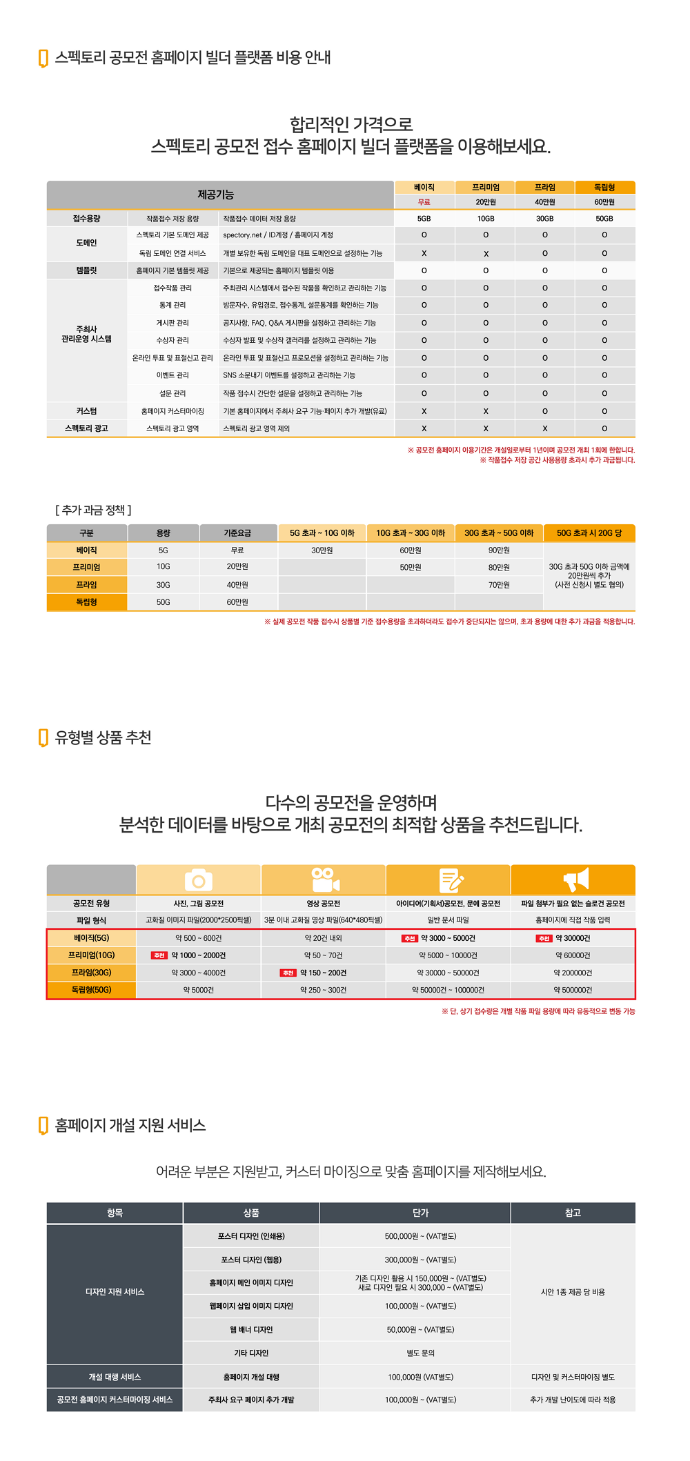 공모전홈페이지 빌더 이용 안내